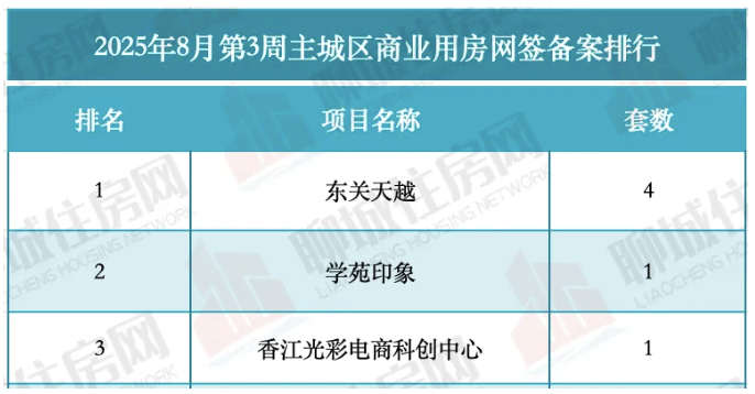 截屏2025-11-07 11.35.20.png